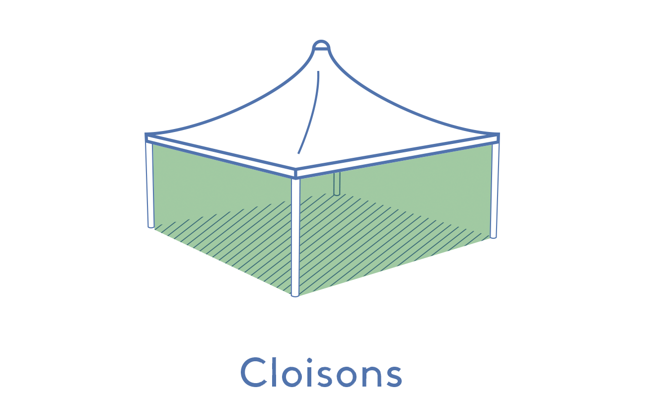 Texabri-emplacement des cloisons de l'abri Cygnus