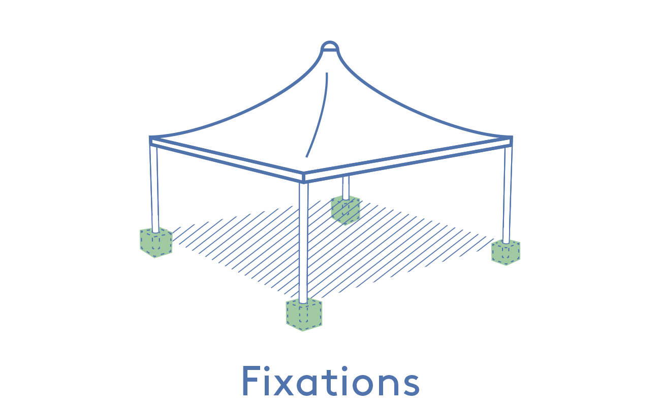 Texabri-emplacement des fixations de l'abri Cygnus