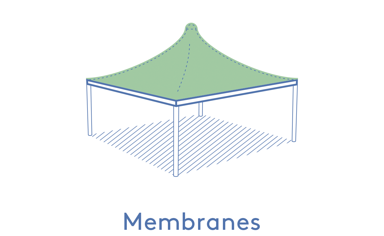 Texabri-membranes de l'abri Cygnus