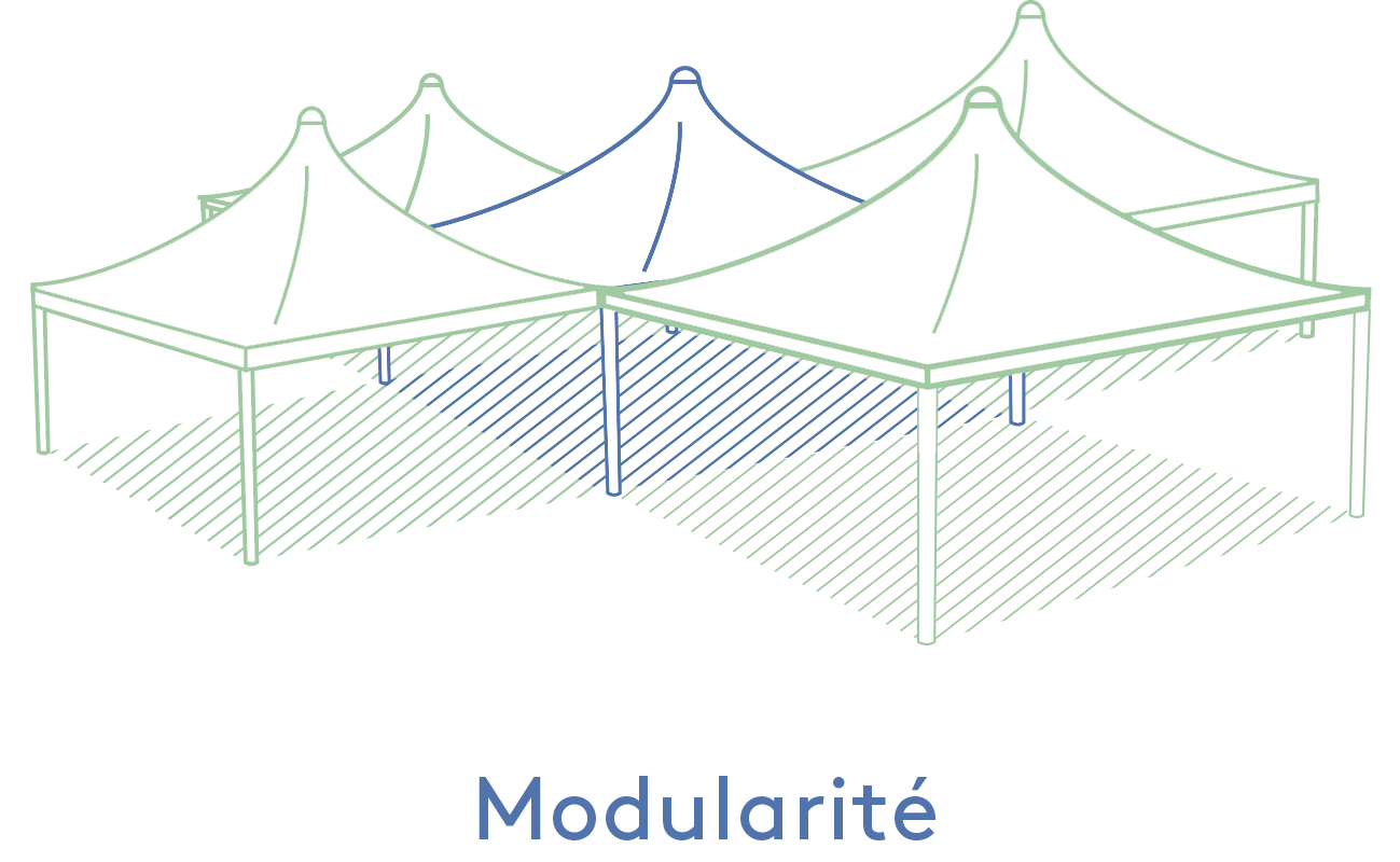 Texabri-modularité de l'abri Cygnus
