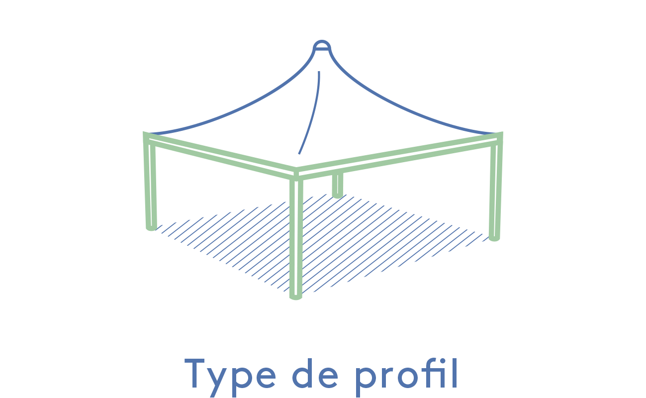 Texabri-type de profil de l'abri Cygnus