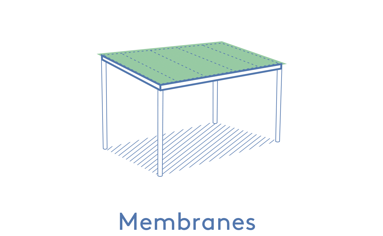 Texabri-membranes de l'abri Norma