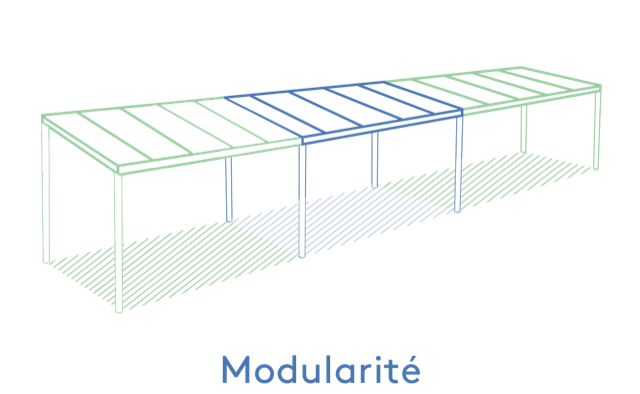 Texabri-modularité de l'abri Norma