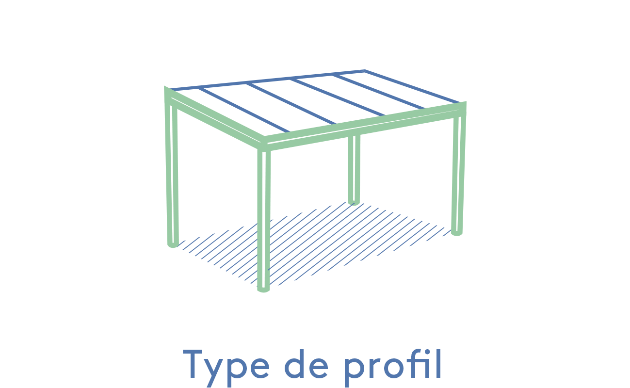 Texabri-type de profil de l'abri Norma