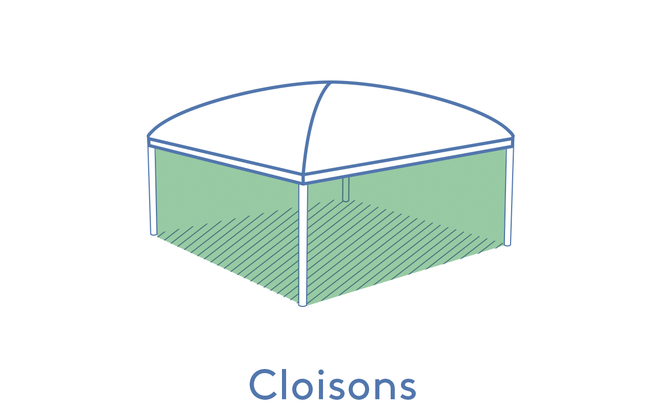 Texabri-emplacement des cloisons de l'abri Orion