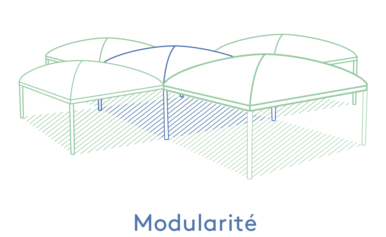 Texabri-modularité de l'abri Orion