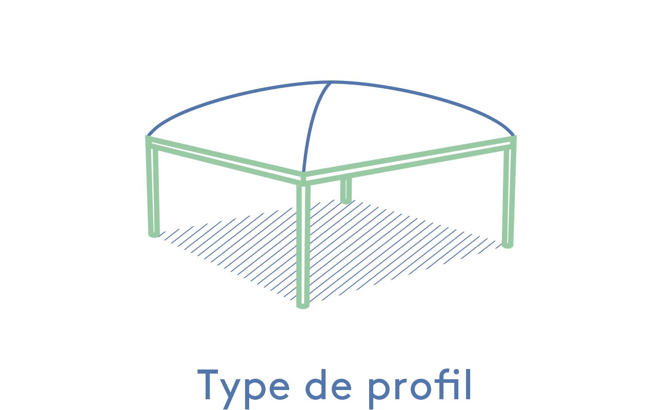 Texabri-type de profil de l'abri Orion