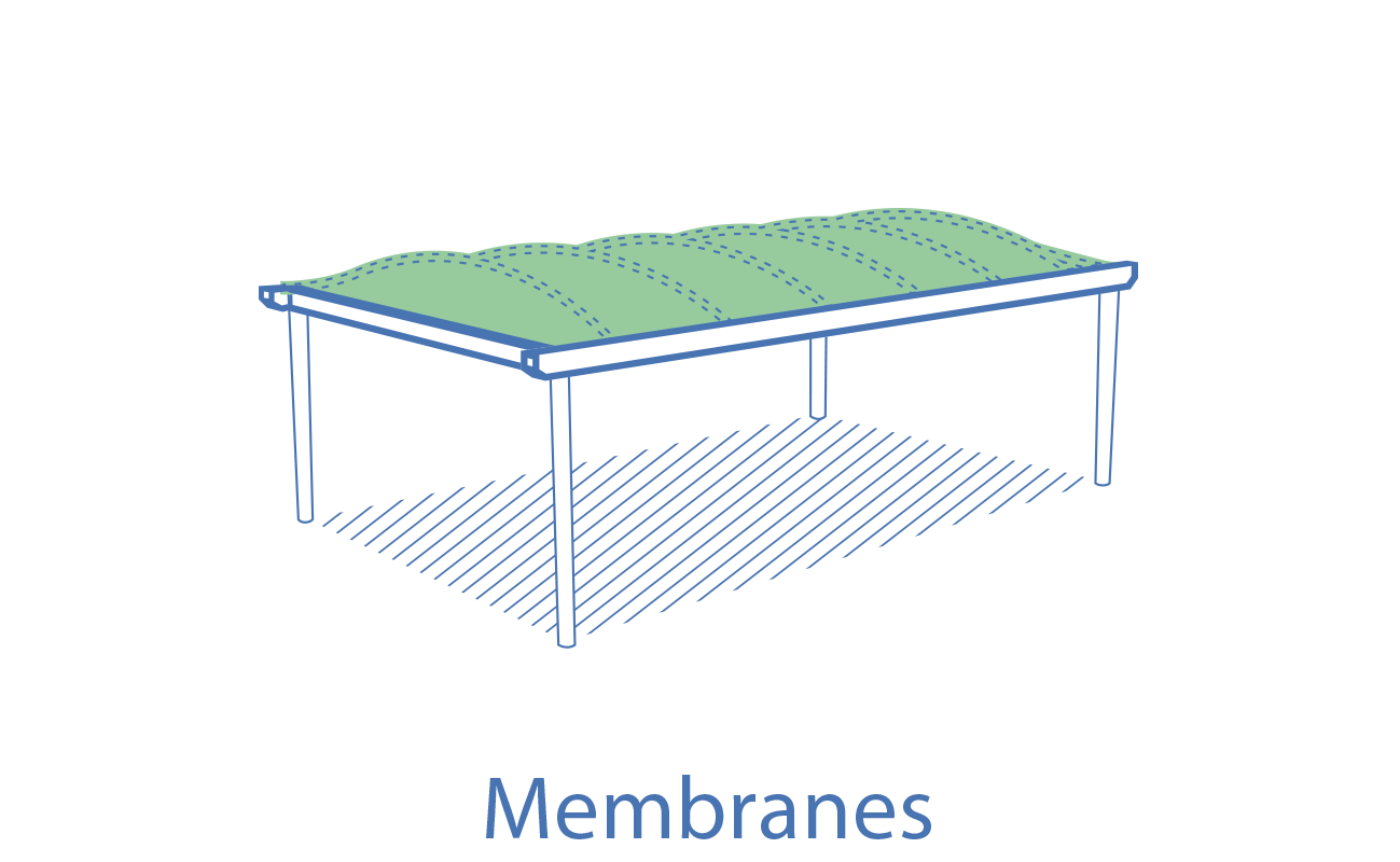 Texabri-membrane de l'abri Phoenix