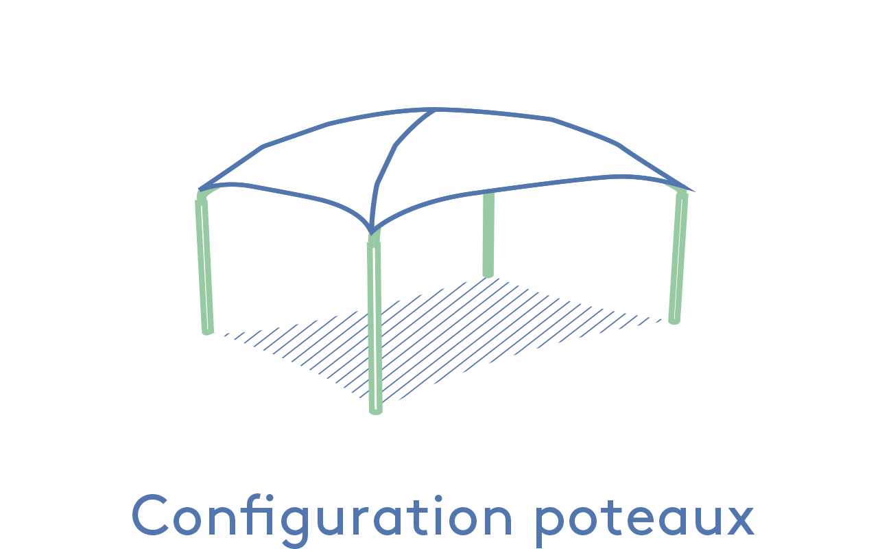 Texabri-type de poteaux de l'abri Pyxis