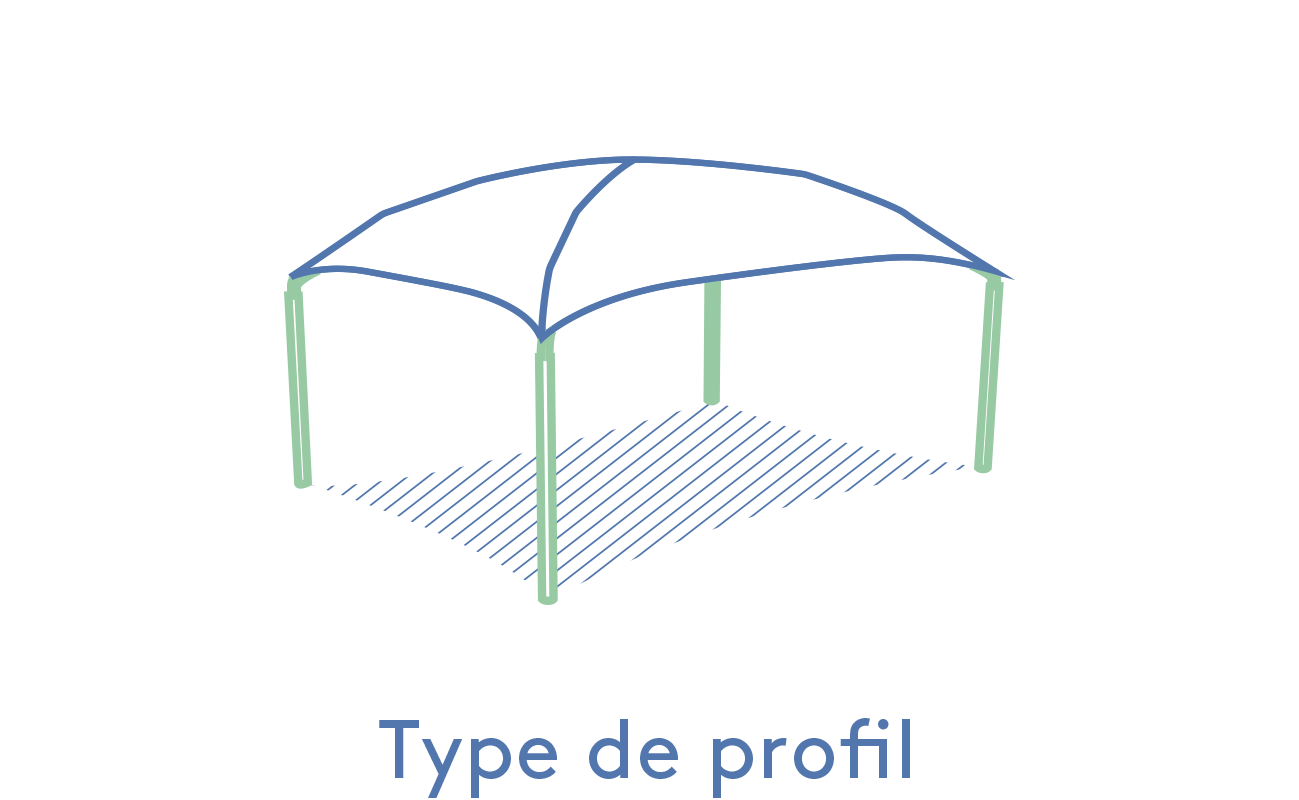 Texabri-type de profil de l'abri Pyxis