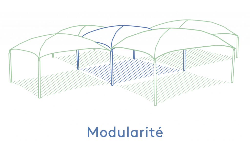 Texabri - modularité de l'abri Pyxis
